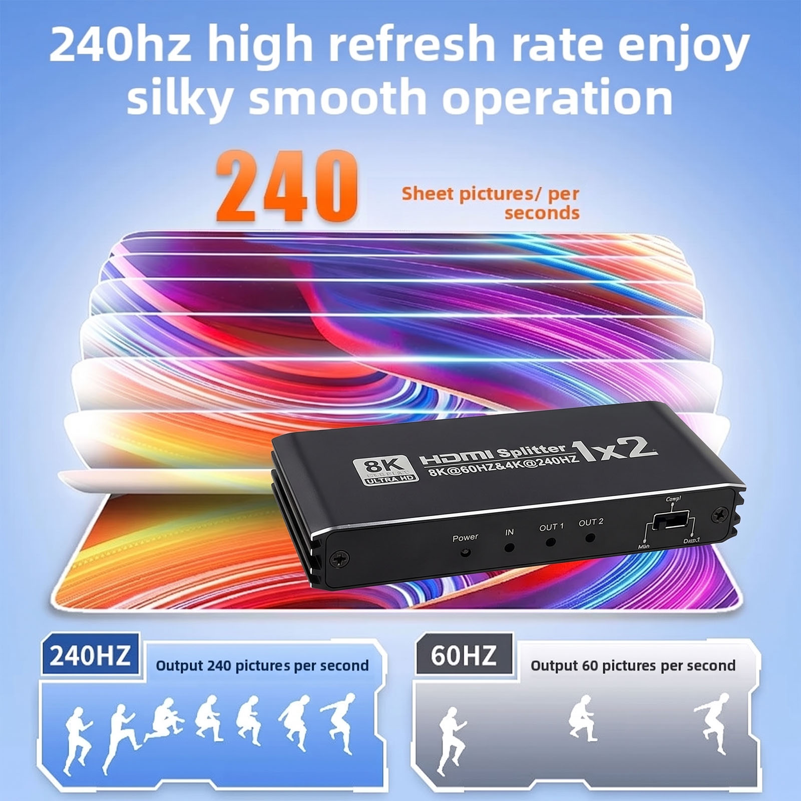 Gaming Console In - HDMI-compatible Splitter 1 in 2 Out