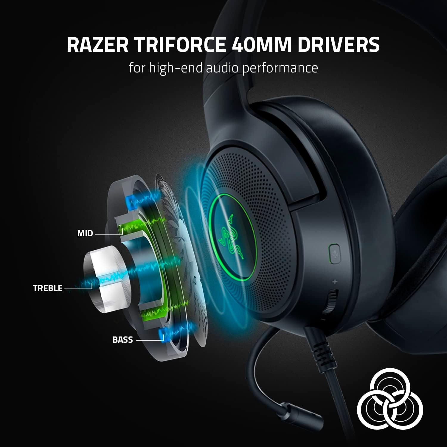 Razer Kraken V3 X Wired USB Ga - đánh giá và giá Lan Cable Gaming