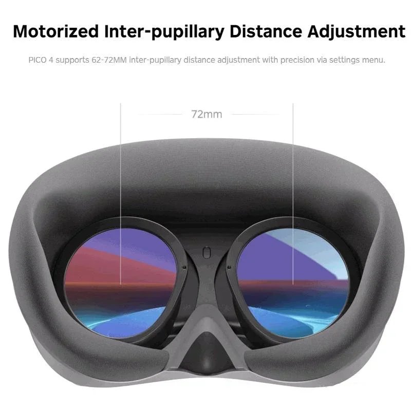 Pico 4 Pro VR Glasses All-in-O - đánh giá và giá Gaming Console Vr