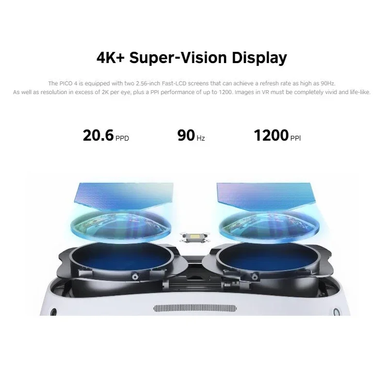 Pico 4 Pro VR Glasses All-in-O - đánh giá và giá Gaming Console Vr