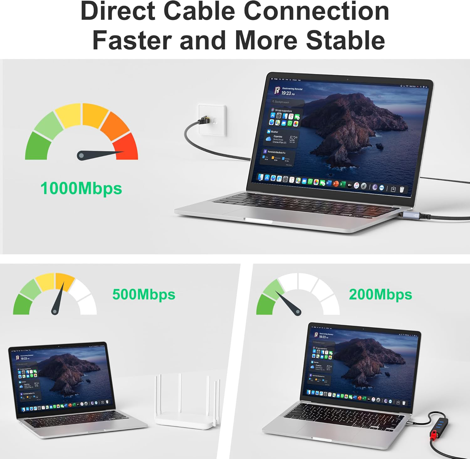 1.8M USB Type-C to RJ45 Ethern - đánh giá và giá Lan Cable Gaming