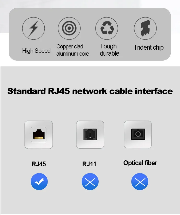 Cat6 FTP Shielded Ethernet Cab - đánh giá và giá Lan Cable Gaming