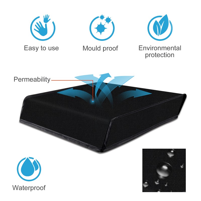 Dustproof Cover Case For PS4 P - đánh giá và giá Gaming Console Design