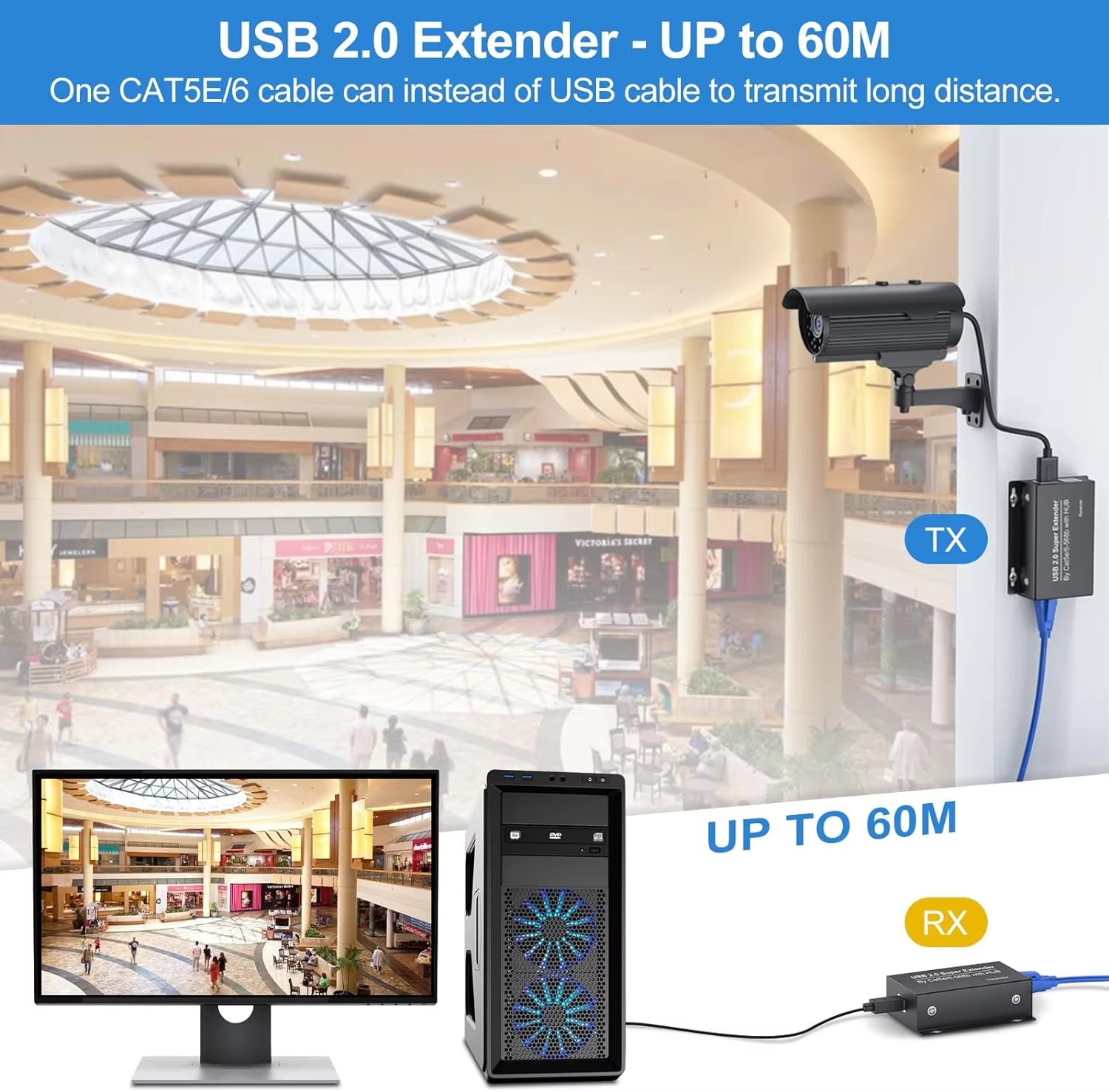 ProAV USB 2.0 Extender 60M Ove - đánh giá và giá Lan Cable Gaming
