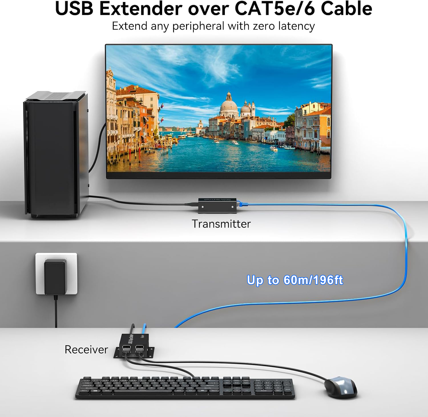 ProAV USB 2.0 Extender 60M Ove - đánh giá và giá Lan Cable Gaming