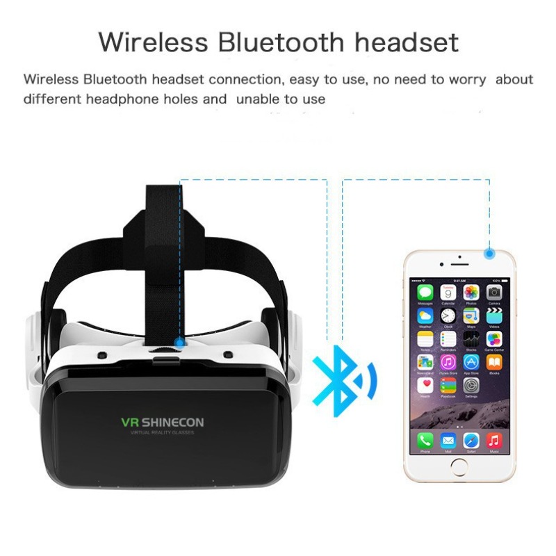 Wireless Virtual Reality Glass - đánh giá và giá Gaming Console Vr