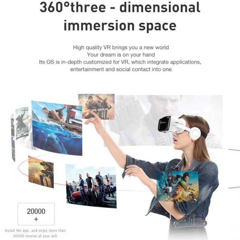 Wireless Virtual Reality Glass - đánh giá và giá Gaming Console Vr