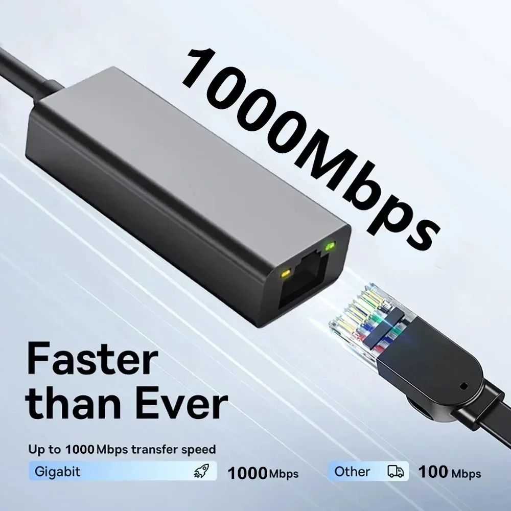 1000Mbps USB Type C Ethernet A - đánh giá và giá Lan Cable Gaming