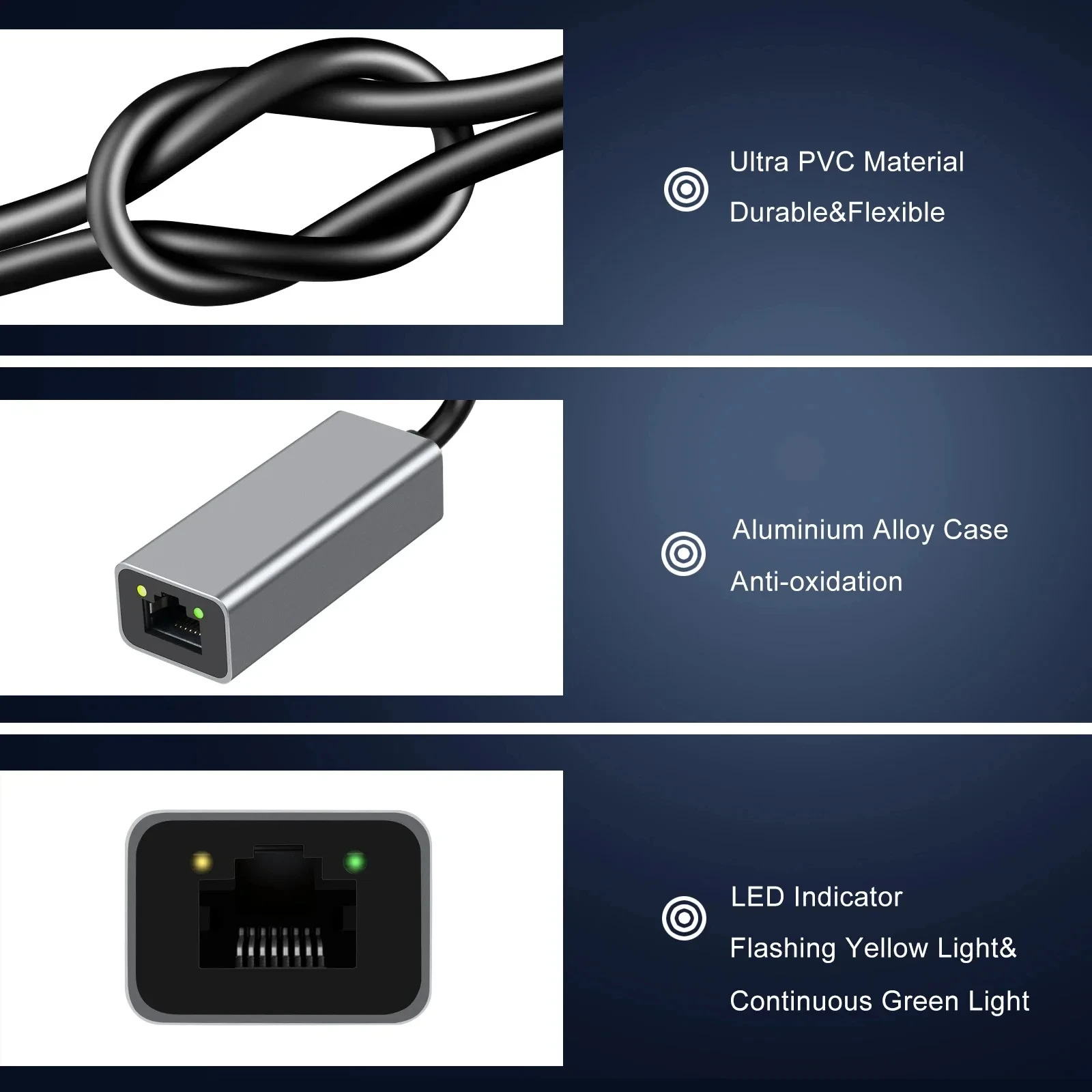 Kebidumei 1000Mbps Network Car - đánh giá và giá Lan Cable Gaming