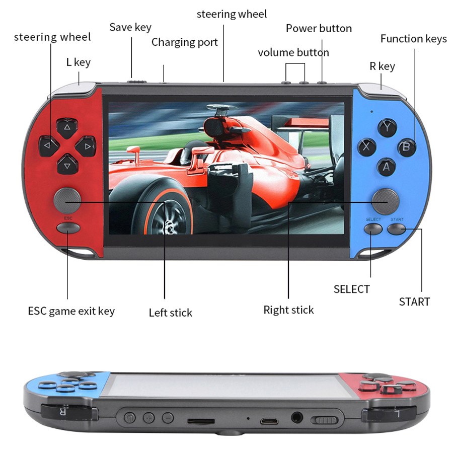 Portable Handheld Videogame TV - đánh giá và giá Gaming Console For 10 Year Old