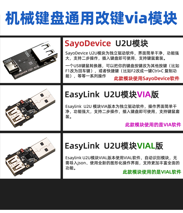EasyLink U2U Module Mechanical - đánh giá và giá Gaming Console Design
